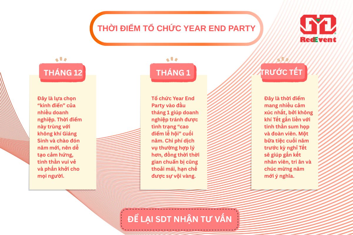 Thời điểm tổ chức Year End Party