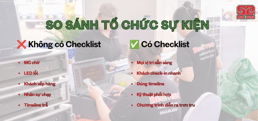Checklist giúp doanh nghiệp kiểm soát tiến độ, ngân sách và giảm thiểu rủi ro trong quá trình tổ chức sự kiện.